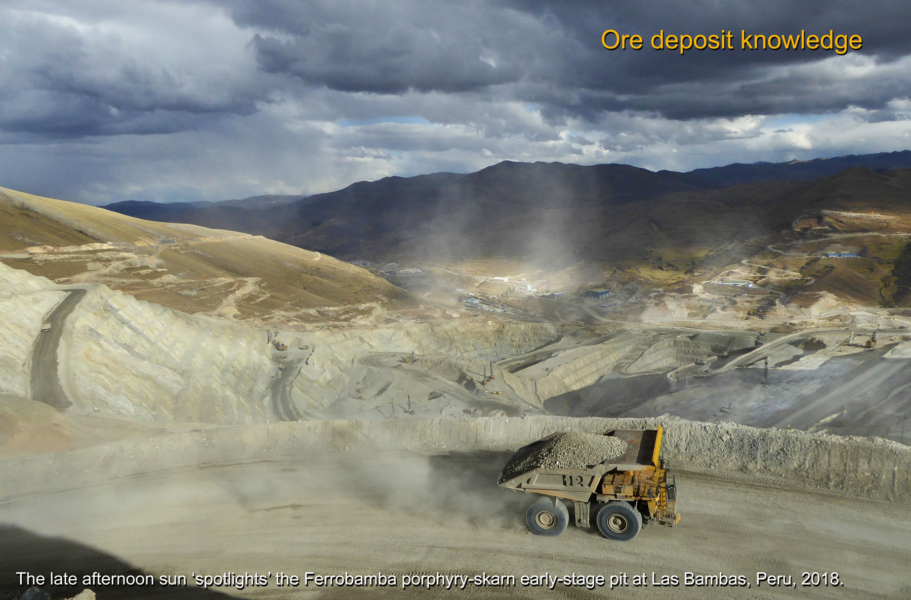 Ore deposit knowledge