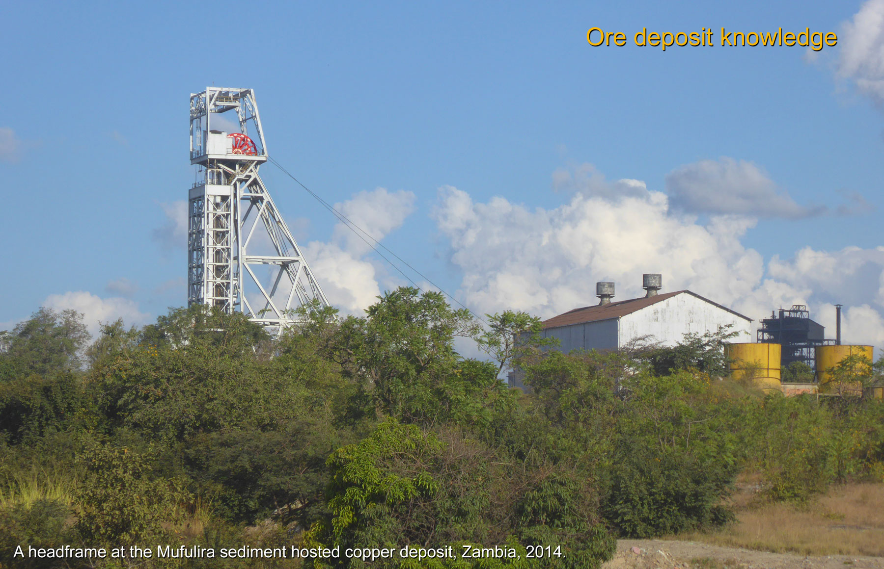 Ore deposit knowledge