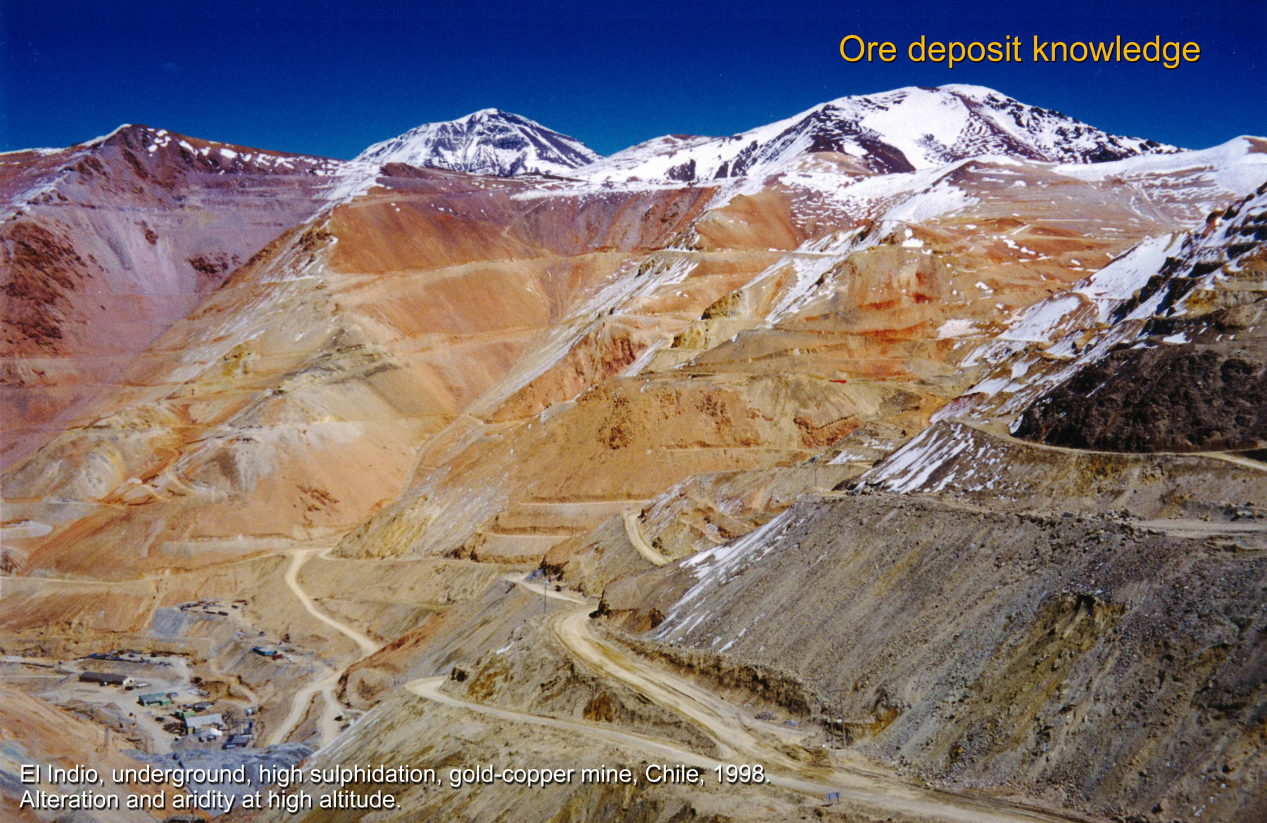 Ore deposit knowledge