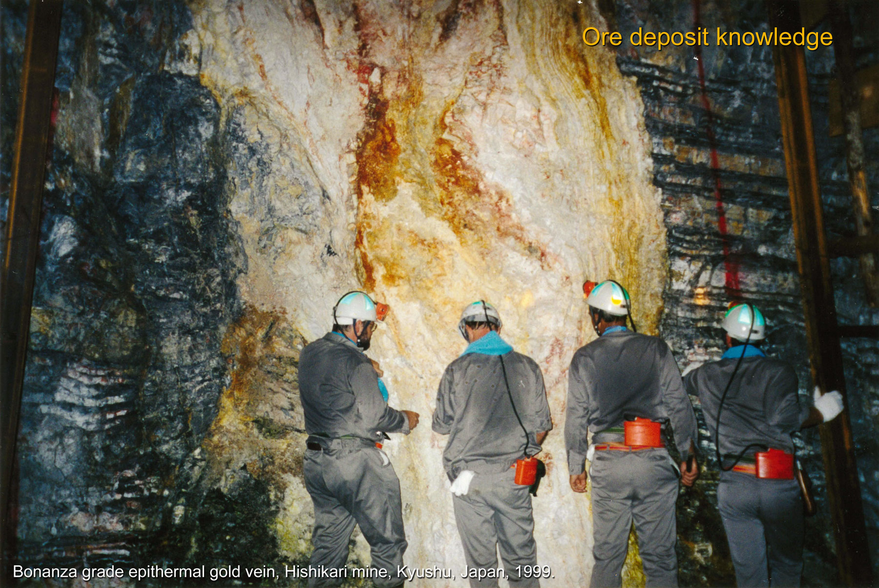 Ore deposit knowledge