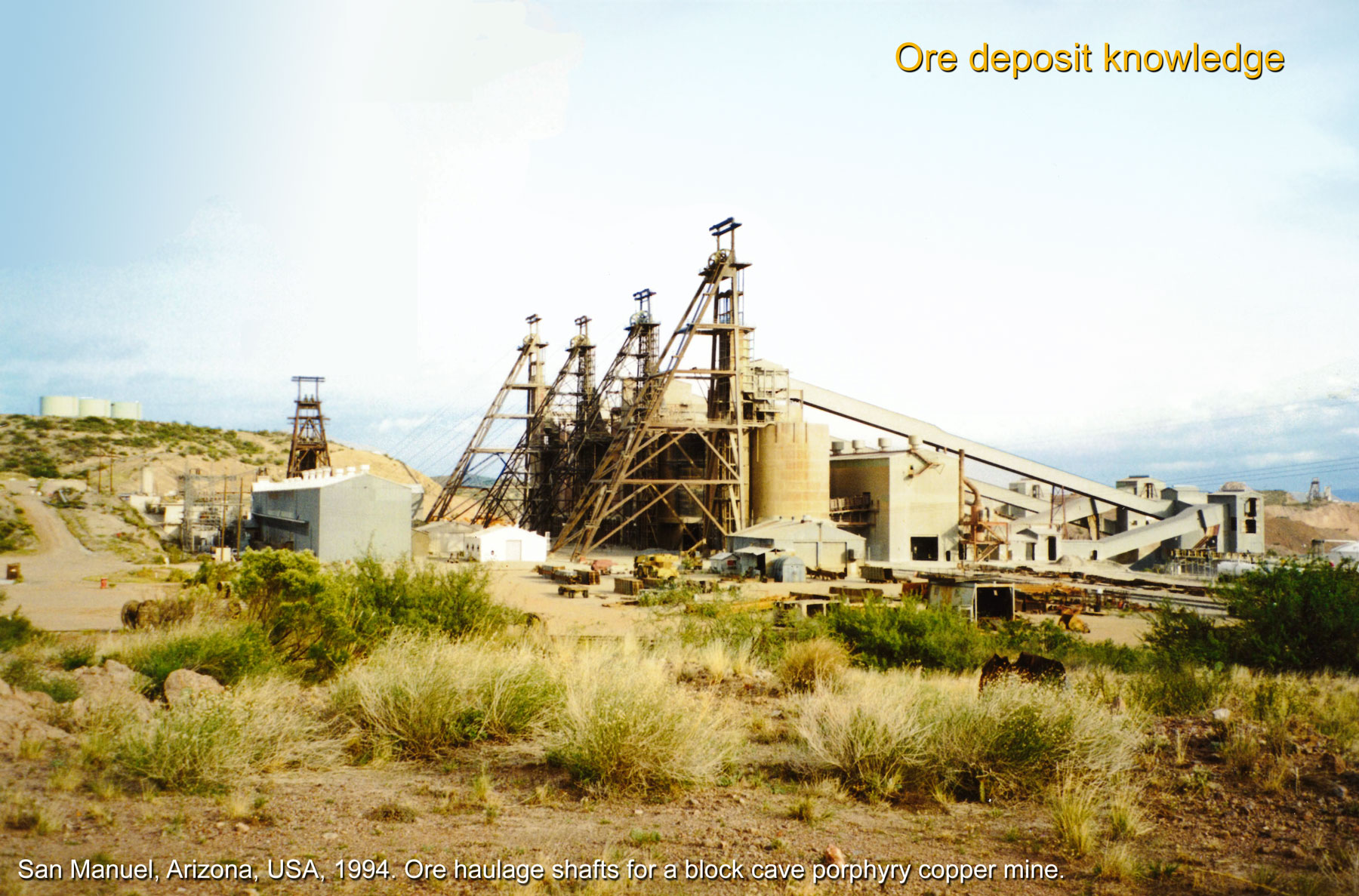Ore deposit knowledge