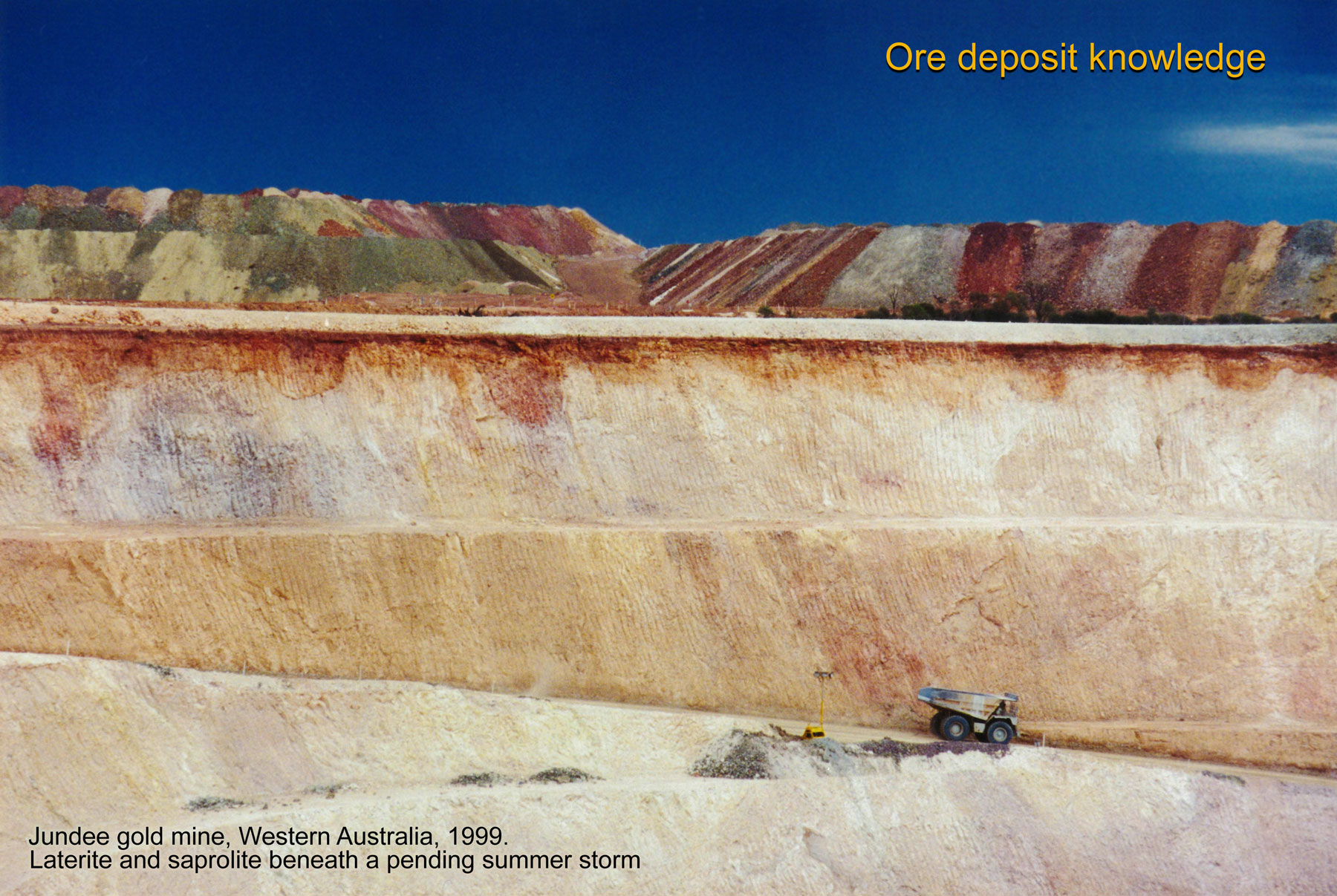 Ore deposit knowledge